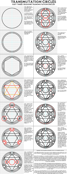 File:Transmutation circles 3.png