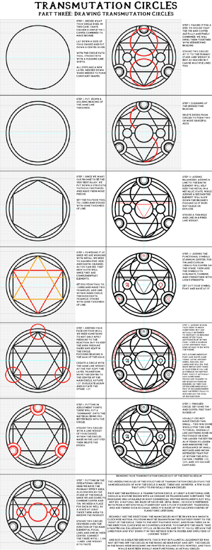 Transmutation circles 3.png
